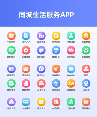 本地生活小程序 从系统开发到产品交付的完整解决方案