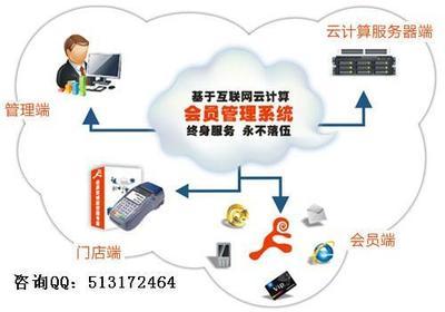 酒店管理专业院校合作 北京泰能软件如何构建“学-产-供”闭环生态