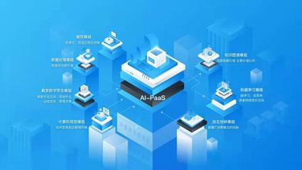 36氪独家 | 「远舢智能」完成2亿元B轮融资，构建智能工厂创新型工业AI-PaaS平台