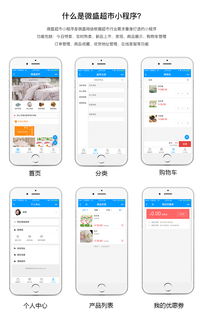 微盛超市小程序 腾讯云市场上的便捷手机软件服务