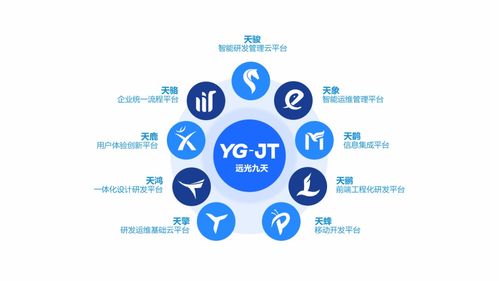 远光软件精彩亮相2021中国国际数字和软件服务交易会，展示创新应用软件成果